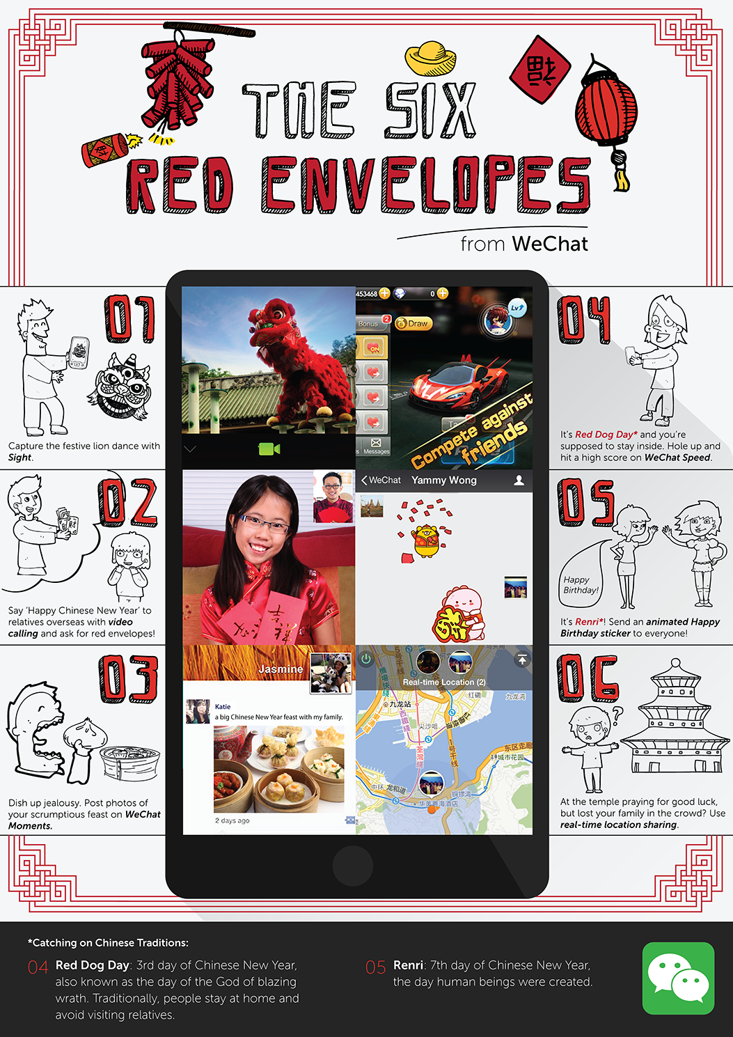 WeChat Chinese New Year Infographic